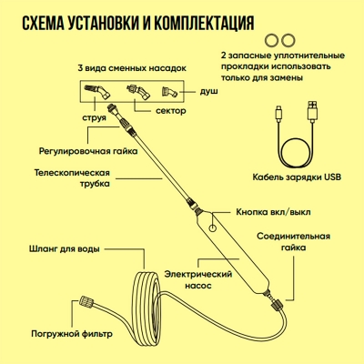 Аккумуляторный садовый опрыскиватель Influx-3